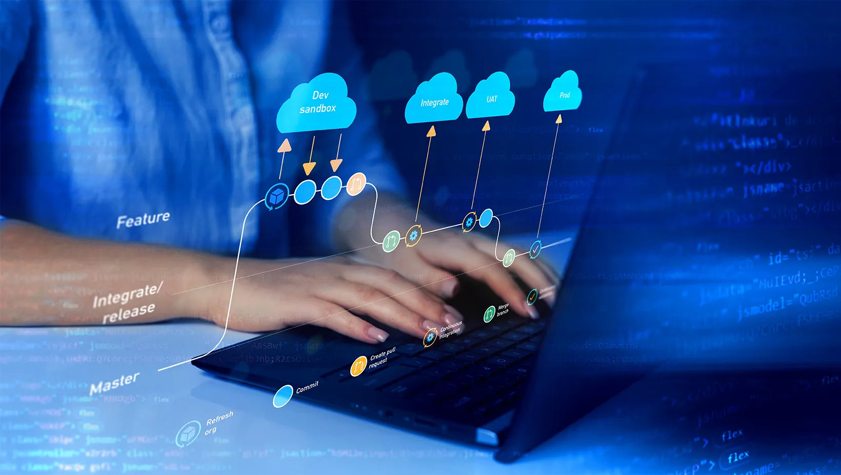 Computer Telephony Integration Built for Your Workflow