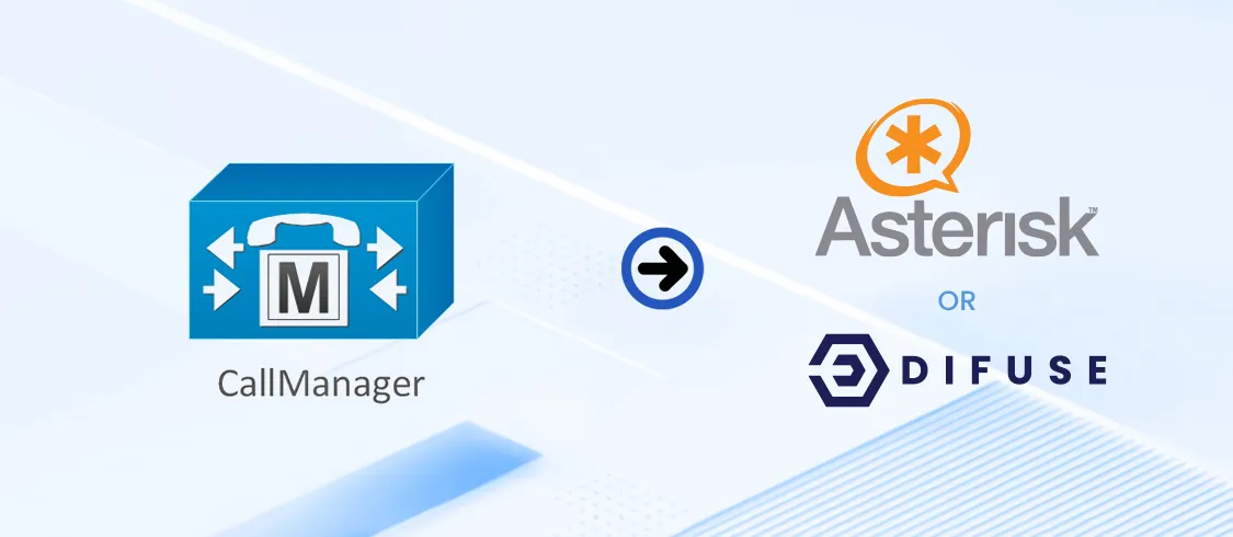 Cisco Call Manager to Difuse/Asterisk
